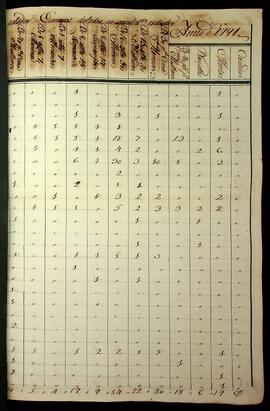 BR MTAPMT SG-MP-4348 17