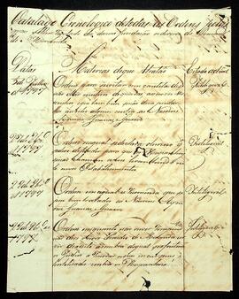 BR MTAPMT SG-CA-2533 8