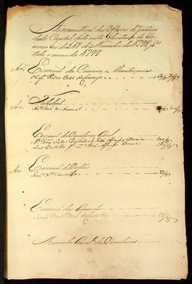 BR MTAPMT SG-RO-1716 3