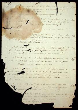 BR MTAPMT SG-CC-0175 15