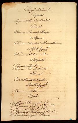 BR MTAPMT QM-TM-LI-2494 28