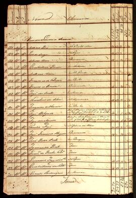 BR MTAPMT QM-TM-MP-5531 10