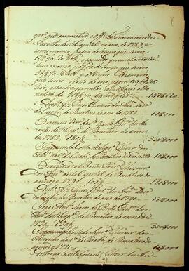 BR MTAPMT SG-RE-1507 14