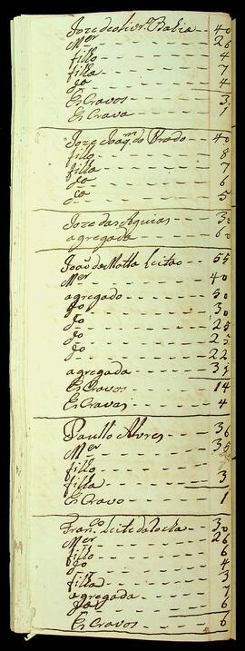 BR MTAPMT SG-RO-1505 45