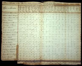 BR MTAPMT SG-MP-4352 16