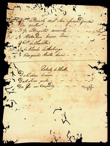 Open original Document numérique