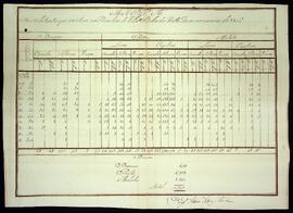 BR MTAPMT SG-MP-4375 1