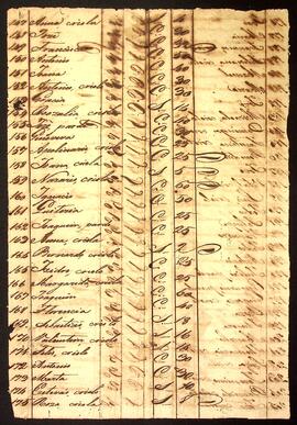 BR MTAPMT SG-MP-4377 64