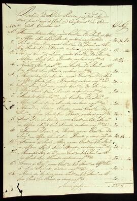 BR MTAPMT QM-TM-RO-2626 1