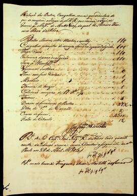 BR MTAPMT SG-RO-2326 1