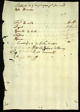 BR MTAPMT QM-TM-CA-2994 3