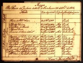 BR MTAPMT QM-TM-MP-5412 1