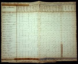 BR MTAPMT SG-MP-4352 11