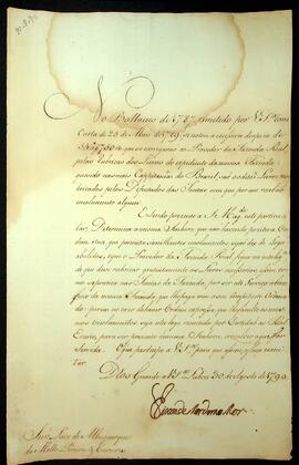 BR MTAPMT SG-CA-1143 1