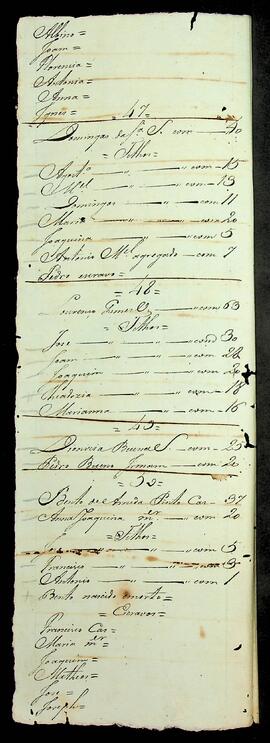 BR MTAPMT SG-RO-1504 14