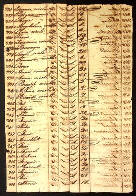 BR MTAPMT SG-MP-4377 68