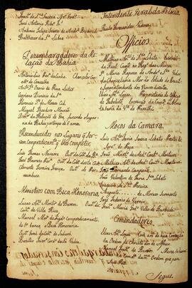 BR MTAPMT SG-RO-2599 2