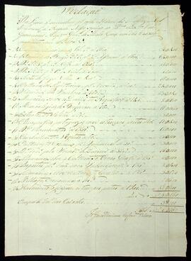 BR MTAPMT SG-RO-1816 3