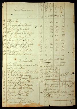 BR MTAPMT SG-RO-0699 2