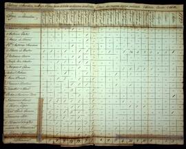 BR MTAPMT SG-MP-4352 14