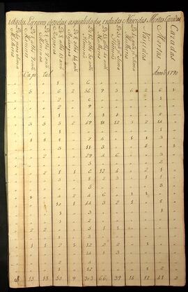 BR MTAPMT SG-MP-4347 3