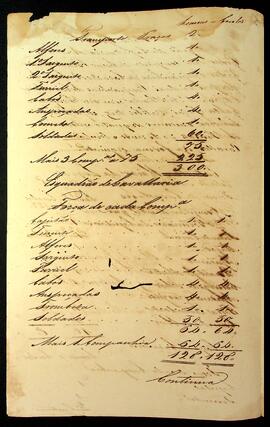 BR MTAPMT SG-RO-3718 2