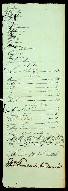 BR MTAPMT SG-RO-1504 4