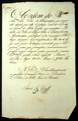 BR MTAPMT SG-OM-1558 1