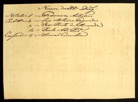 BR MTAPMT QM-TM-RQ-4819 1