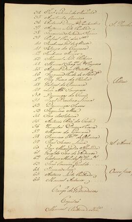 BR MTAPMT QM-TM-LI-2490 16