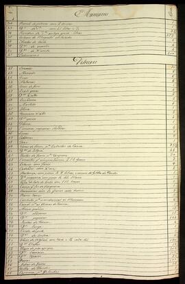 BR MTAPMT SG-CD-MP-4669 2