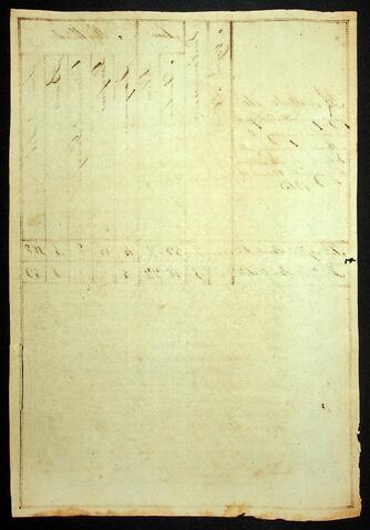 Open original Document numérique