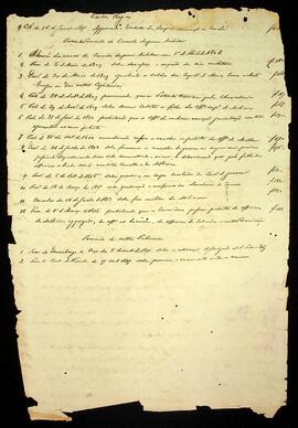 BR MTAPMT SG-RO-3717 3