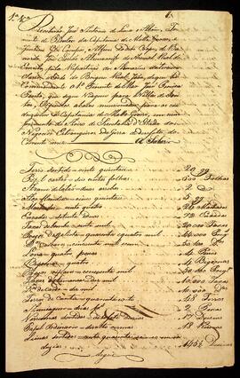 BR MTAPMT SG-AV-4145 3