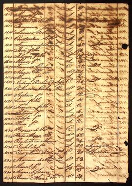 BR MTAPMT SG-MP-4377 56