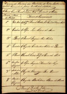 BR MTAPMT SG-MP-3710 1