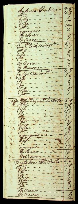 BR MTAPMT SG-RO-1505 34