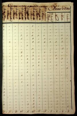 BR MTAPMT SG-MP-4348 15