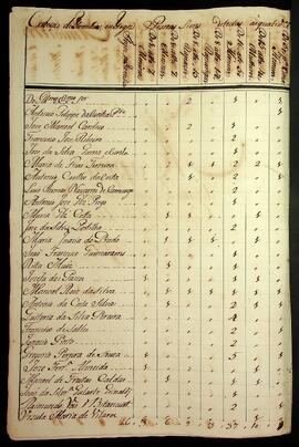 BR MTAPMT SG-MP-4348 4