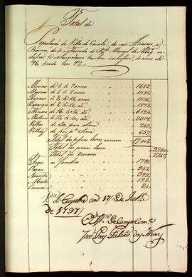 BR MTAPMT SG-MP-4357 13