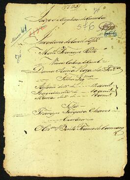 Open original Document numérique