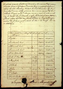 BR MTAPMT SG-RO-1184 8