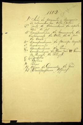 BR MTAPMT SG-RO-2163 1