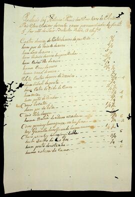 BR MTAPMT SG-RQ-2704 2