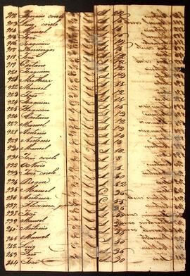 BR MTAPMT SG-MP-4377 86