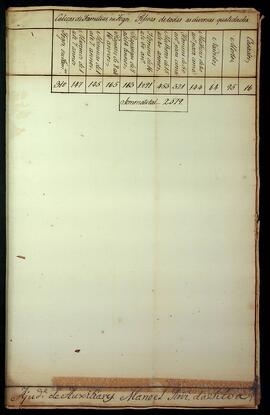 BR MTAPMT SG-MP-4352 5