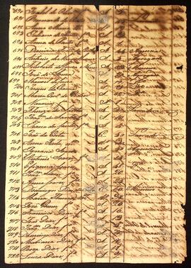 BR MTAPMT SG-MP-4377 27