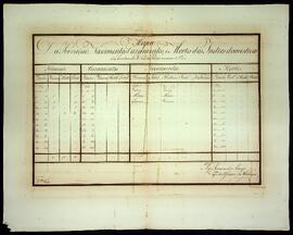 BR MTAPMT SG-MP-4364 1