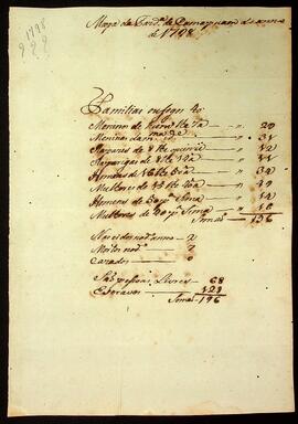 BR MTAPMT SG-MP-4359 1