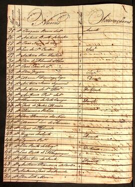 BR MTAPMT QM-TM-MP-5553 4